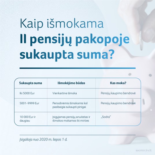 2020-02-19-SADM-kaip-ismokama-pensija_II-pakopa_03