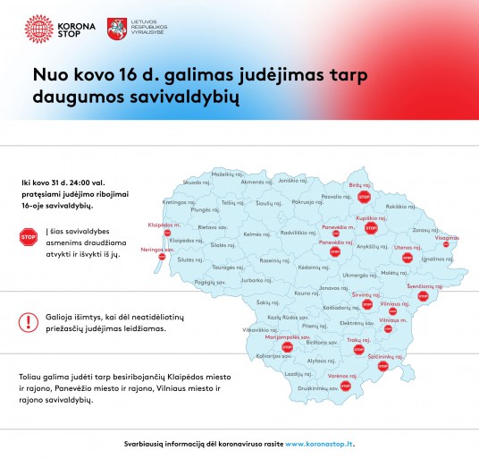 lentele_ 03 15_leidziamas judejimas-01