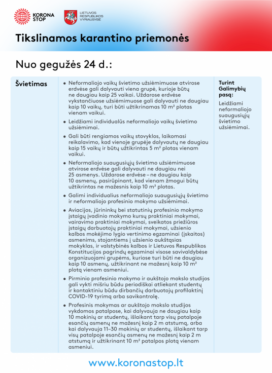 Tikslinamos-priemones_05-19_M3