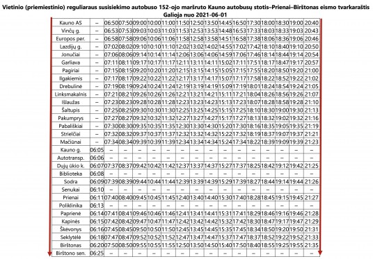 152-Birštono-tvarkaraštis-nuo-2021-06-01-TIC-1-004