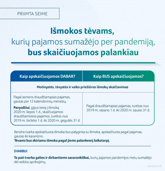 2021 06 08_SADM_ismokos tevams kuriu pajamos sumazejo per pandemija siuloma skaiciuoti palankiau-03
