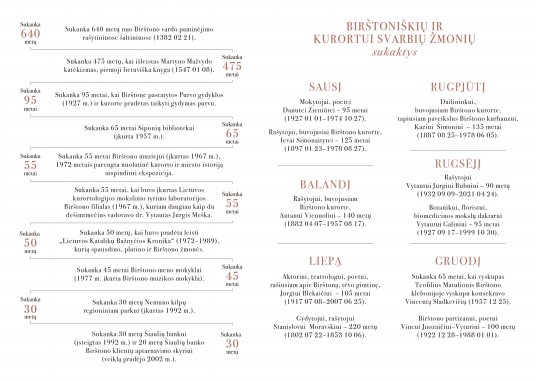 Birštono sav. nuotr (1)