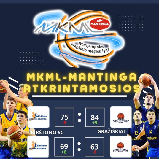 278857590_5452907998077120_1909169148237115730_n