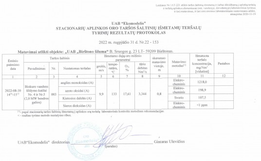 Birstono siluma katilo matavimo protokolas 2022-08 men